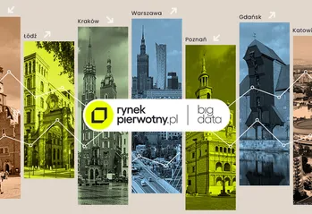 Raport cenowy: ceny mieszkań w Polsce