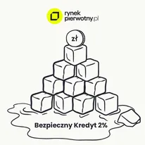 Bezpieczny Kredyt 2 procent – nadpłata, wcześniejsza spłata i zasady utraty dopłat