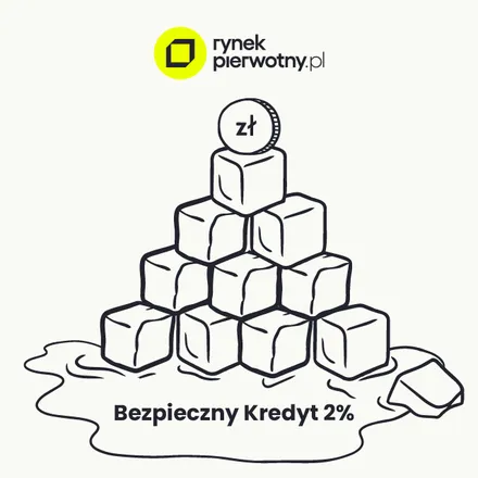 Bezpieczny Kredyt 2 procent – nadpłata, wcześniejsza spłata i zasady utraty dopłat