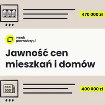 Ustawa o jawności cen mieszkań – ważne zmiany dla deweloperów i ich klientów