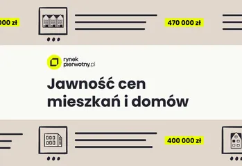 Ustawa o jawności cen mieszkań – ważne zmiany dla deweloperów i ich klientów