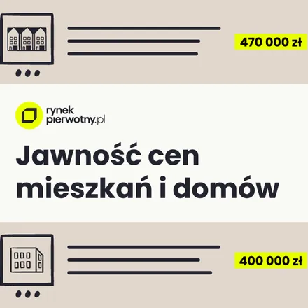 Ustawa o jawności cen mieszkań – ważne zmiany dla deweloperów i ich klientów