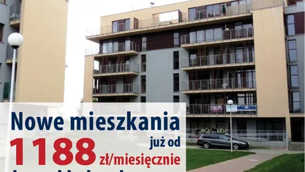Osiedle Zielony Zakątek