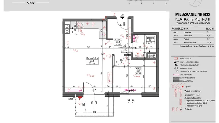 Rzut - Mieszkanie na sprzedaż 2 pokoje o powierzchni 38,8 m² - numer M33 w Antczaka 46