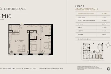 Rzut - Mieszkanie na sprzedaż 3 pokoje o powierzchni 97,71 m² - numer B2.M16 w Libra Residence