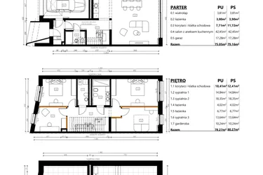 Rzut - Dom na sprzedaż 5 pokoi o powierzchni 159,43 m² - numer B6b w Sceneria