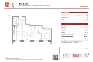 Start City etap IV