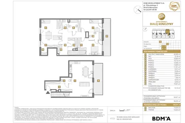 Apartamenty Białej Koniczyny