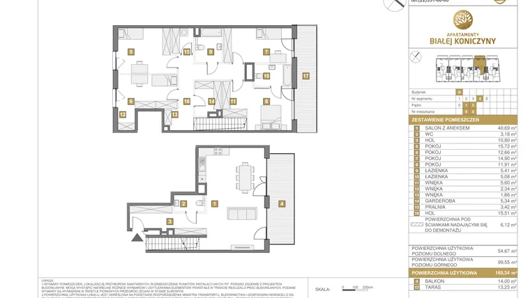 Rzut - Mieszkanie na sprzedaż 5 pokoi o powierzchni 160,34 m² - numer 2.D.8 w Apartamenty Białej Koniczyny