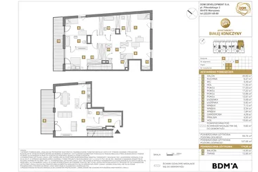 Apartamenty Białej Koniczyny