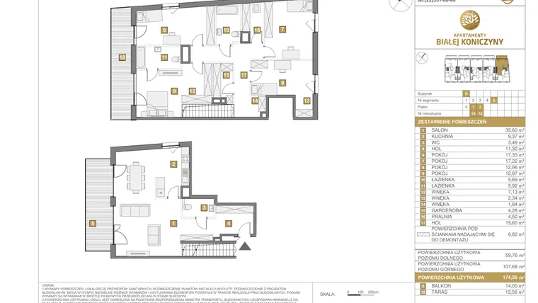 Rzut - Mieszkanie na sprzedaż 5 pokoi o powierzchni 174,26 m² - numer 2.D.10 w Apartamenty Białej Koniczyny