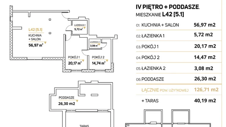 Rzut - Mieszkanie na sprzedaż 4 pokoje o powierzchni 126,71 m² - numer L42 w Zimowa Apartamenty