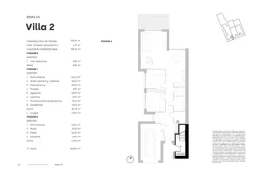 Rzut - Dom na sprzedaż 4 pokoje o powierzchni 135,03 m² - numer 2 w Villa Bema