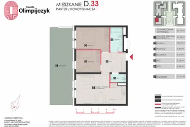 Osiedle Olimpijczyk II etap