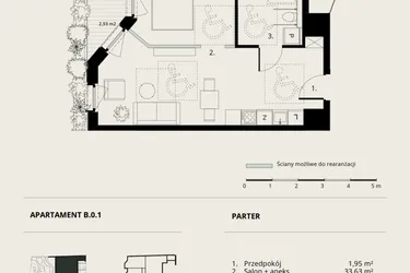 Rzut - Mieszkanie na sprzedaż 2 pokoje o powierzchni 41,95 m² - numer B/0/1 w Ogrodowa 12