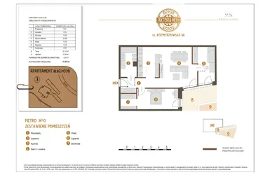 Rzut - Mieszkanie na sprzedaż 3 pokoje o powierzchni 75,99 m² - numer B1.B2.P0.M1 w Faktoria Młyn