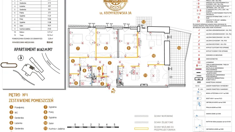 Rzut - Mieszkanie na sprzedaż 4 pokoje o powierzchni 115,11 m² - numer B1.B2.P1.M7 w Faktoria Młyn