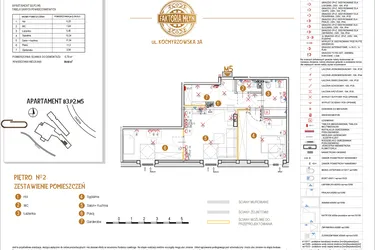 Rzut - Mieszkanie na sprzedaż 3 pokoje o powierzchni 58,48 m² - numer B3.P2.M5 w Faktoria Młyn