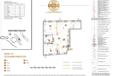 Rzut - Mieszkanie na sprzedaż 3 pokoje o powierzchni 58,12 m² - numer B4.P1.M17 w Faktoria Młyn