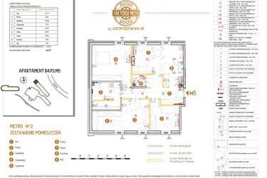 Rzut - Mieszkanie na sprzedaż 4 pokoje o powierzchni 95,15 m² - numer B4.P2.M5 w Faktoria Młyn