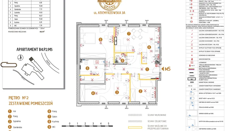 Rzut - Mieszkanie na sprzedaż 4 pokoje o powierzchni 95,15 m² - numer B4.P2.M5 w Faktoria Młyn