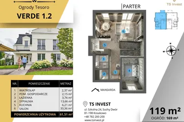Rzut - Dom na sprzedaż 6 pokoi o powierzchni 118,89 m² - numer 1.2 w Domy Verde