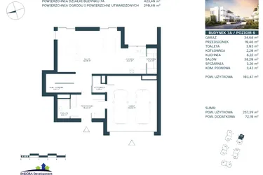 Rzut - Dom na sprzedaż 7 pokoi o powierzchni 243,66 m² - numer 7A w Ville Ogrodowa
