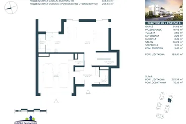 Rzut - Dom na sprzedaż 7 pokoi o powierzchni 243,66 m² - numer 7B w Ville Ogrodowa