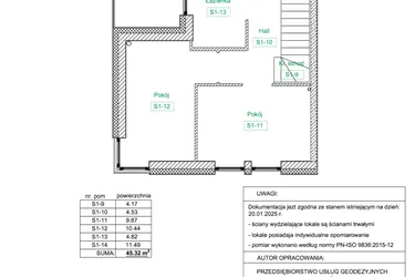 Rzut - Dom na sprzedaż 6 pokoi o powierzchni 147,09 m² - numer C1 w Dom na zielonym uroczysku