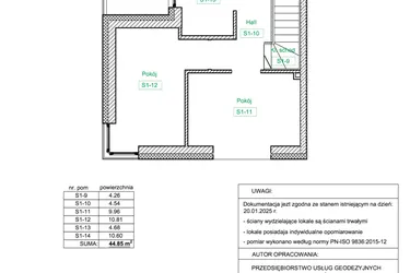 Rzut - Dom na sprzedaż 6 pokoi o powierzchni 144,33 m² - numer B1 w Dom na zielonym uroczysku