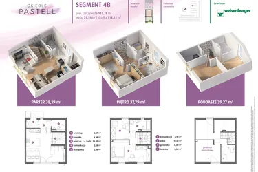 Rzut - Dom na sprzedaż 3 pokoje o powierzchni 115,25 m² - numer 4b w Osiedle Pastell