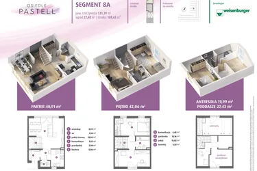 Rzut - Dom na sprzedaż 4 pokoje o powierzchni 123,39 m² - numer 8a w Osiedle Pastell