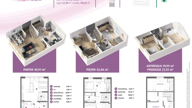 Rzut - Dom na sprzedaż 4 pokoje o powierzchni 123,39 m² - numer 8b w Osiedle Pastell