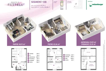 Rzut - Dom na sprzedaż 4 pokoje o powierzchni 123,39 m² - numer 13b w Osiedle Pastell