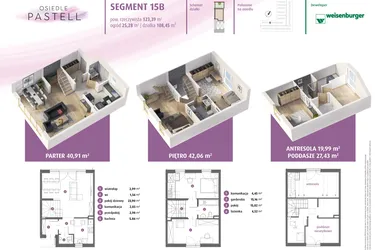Rzut - Dom na sprzedaż 4 pokoje o powierzchni 123,39 m² - numer 15b w Osiedle Pastell