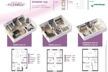 Rzut - Dom na sprzedaż 4 pokoje o powierzchni 123,39 m² - numer 16a w Osiedle Pastell