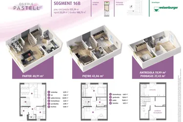 Rzut - Dom na sprzedaż 4 pokoje o powierzchni 123,39 m² - numer 16b w Osiedle Pastell