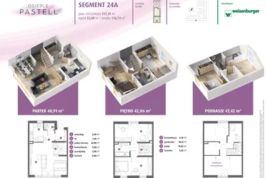 Rzut - Dom na sprzedaż 4 pokoje o powierzchni 126,74 m² - numer 24a w Osiedle Pastell