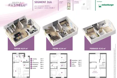 Rzut - Dom na sprzedaż 4 pokoje o powierzchni 126,74 m² - numer 26a w Osiedle Pastell