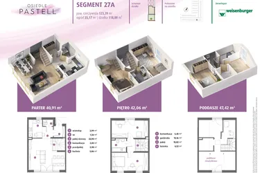 Rzut - Dom na sprzedaż 4 pokoje o powierzchni 126,74 m² - numer 27a w Osiedle Pastell