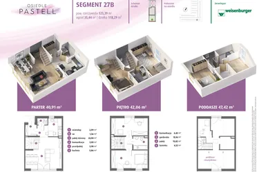 Rzut - Dom na sprzedaż 4 pokoje o powierzchni 126,74 m² - numer 27b w Osiedle Pastell