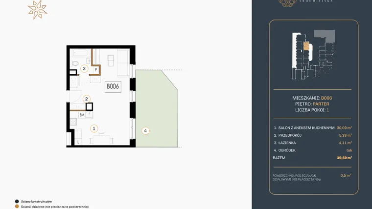 Rzut - Mieszkanie na sprzedaż 1 pokój o powierzchni 39,67 m² - numer B.006 w Rezydencja Śródmiejska