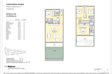 Evergreen Homes - Mijas