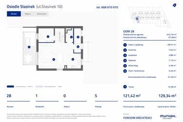 Rzut - Dom na sprzedaż 5 pokoi o powierzchni 122,12 m² - numer 2B w Osiedle Stasinek