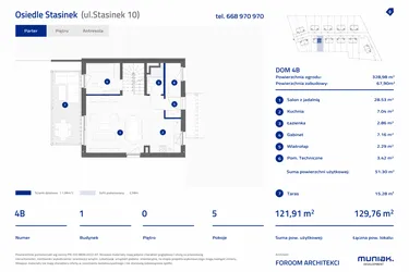 Rzut - Dom na sprzedaż 5 pokoi o powierzchni 122,61 m² - numer 4B w Osiedle Stasinek