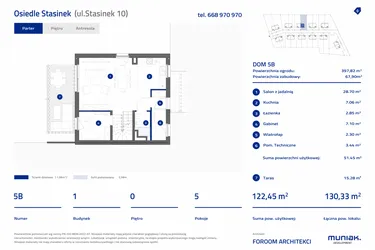 Rzut - Dom na sprzedaż 5 pokoi o powierzchni 123,16 m² - numer 5B w Osiedle Stasinek