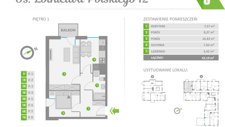 Rzut - Mieszkanie na sprzedaż 2 pokoje o powierzchni 43,19 m² - numer 8 w Os. Lotnictwa Polskiego 12