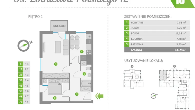 Rzut - Mieszkanie na sprzedaż 2 pokoje o powierzchni 43,09 m² - numer 18 w Os. Lotnictwa Polskiego 12