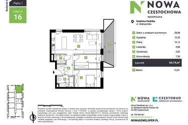 Nowa Częstochowa Małopolska