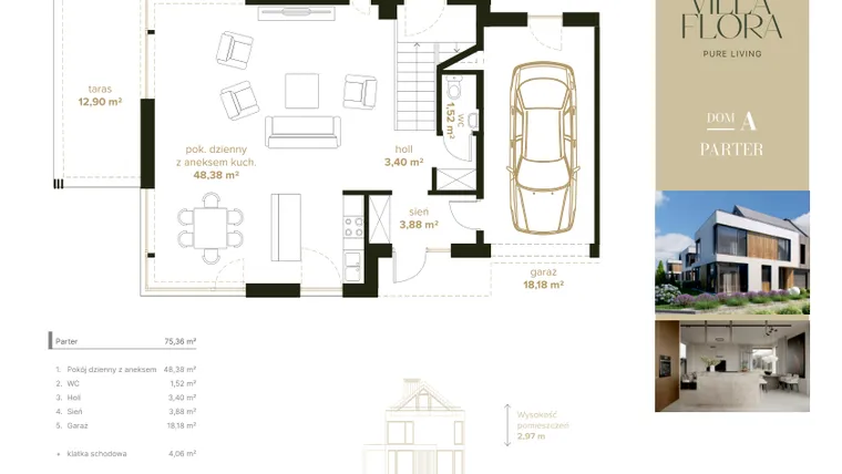 Rzut - Dom na sprzedaż 5 pokoi o powierzchni 191,28 m² - numer 10A w Villa Flora